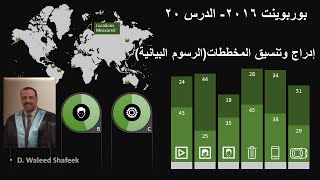 بوربوينت 2016 درس 20   إدراج وتنسيق المخططات الرسوم البيانية