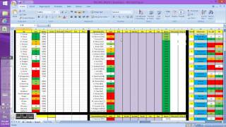 NFL Fanduel Cheat Sheets