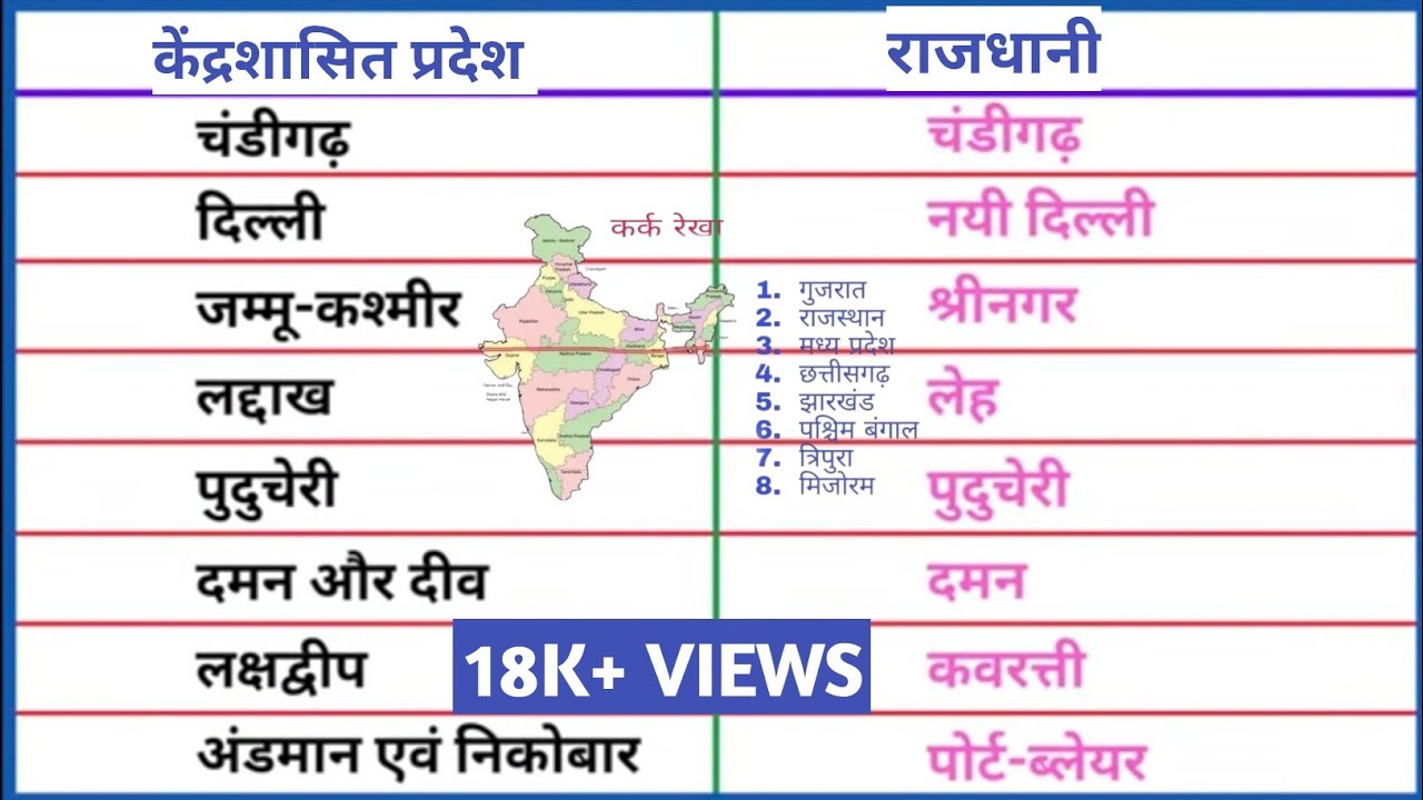 👉BHARAT DESH KE SABHI RAJYO KI RAJDHANI#shivam #SHIVAM TEACHING PRO ...