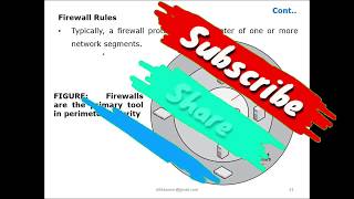 Network Security in Cloud Security part-1