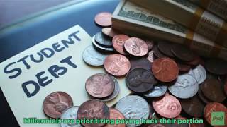 Millennials and Retirement