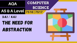 50. AQA A Level (7516-7517) SLR6 - 4.4.1 The need for abstraction Net Worth