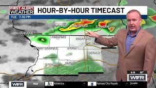 Dry and sunny today tracking storms for Tuesday