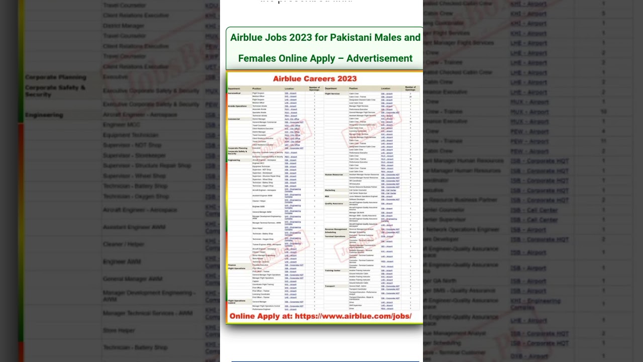 Join AirBlue Jobs for Male Female staff for different Post 2023 | Airblue jobs 2023