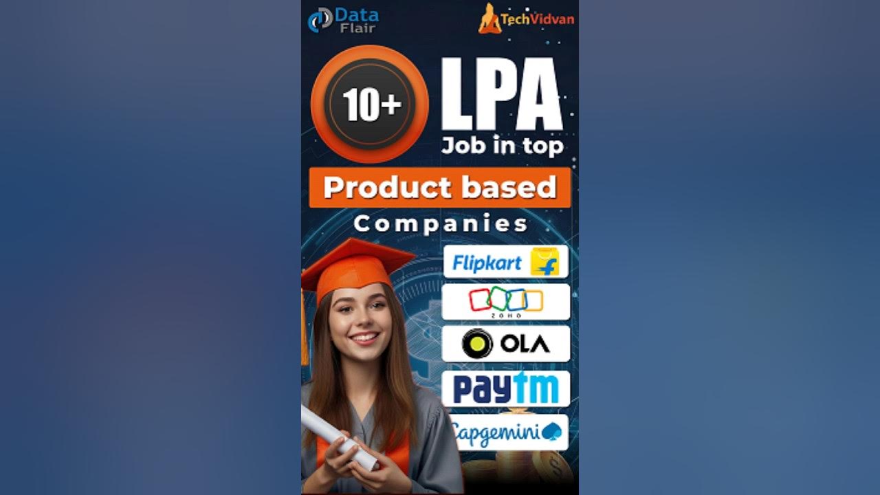 Get Hired in Top ProductBased Companies with 10+ LPA StepbyStep