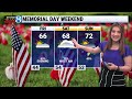 Storm Team 8 Forecast, Noon, 052026