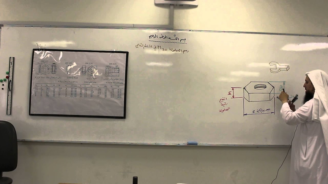 رسم الصامولة في المسقط الأمامي   الجزء الأول