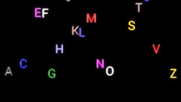 Letters Floating, Flawless Loop with Alpha Channel