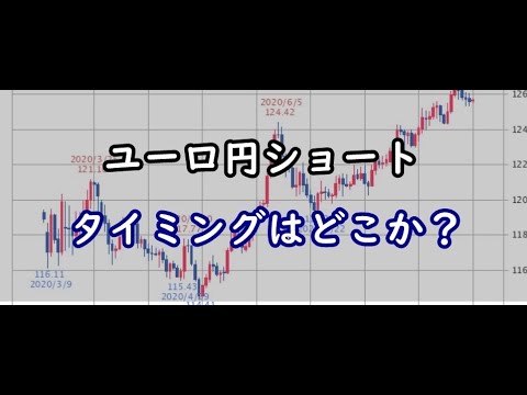 ユーロ円ショートのタイミングはどこなのか？