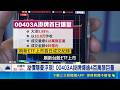 台股熱潮持續