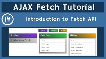 14. Introduction to Fetch API for AJAX | AJAX Tutorial | UiBrains | NAVEEN SAGGAM
