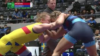 Round 2 Ww - 65 Kg M. Nygren Swe V. F. Molinari Usa