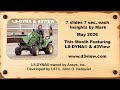 d3VIEW and LS-DYNA