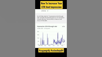 How to increase your Click Through Rate And Impression 👍💪 #shorts #ssgangrbj #sstechup64
