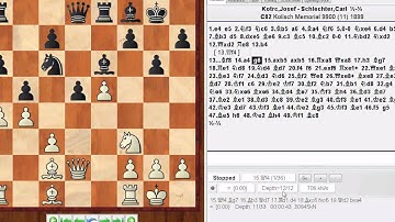 ChessBase Light 2009 - understanding the Engine Analysis pane