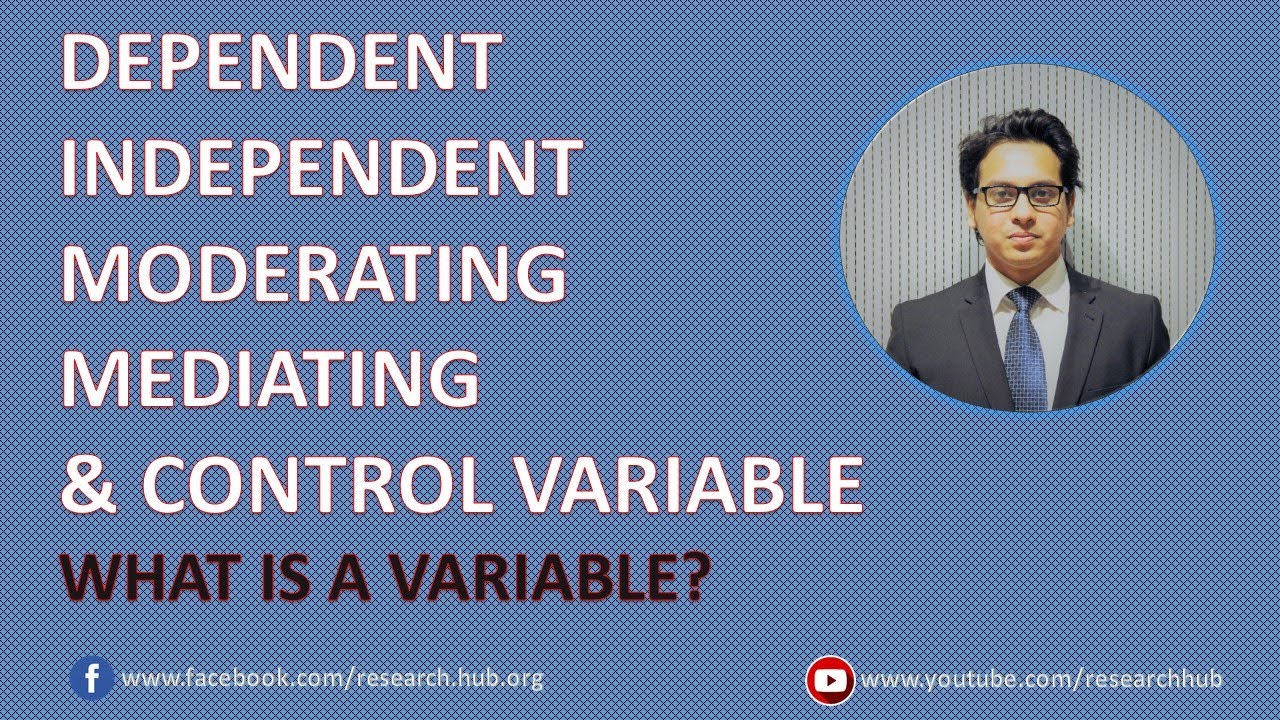 Types of Variables: Dependent, Independent, Moderating, Mediating \u0026 Control Variable