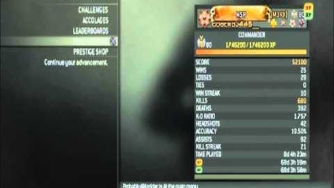 MW3 UNLOCK ALL SERVICE