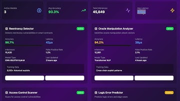 [no intro] SafeBridge - C Smart Contract Audit Tool. Raise Your Hack Qubic