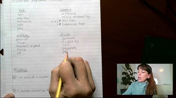 Saxon Pre Algebra, Lesson 086, Algebraic Phrases