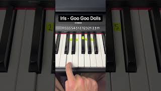 Iris - Goo Goo Dolls Easy Piano Tutorial #piano #pianotutorial #easy