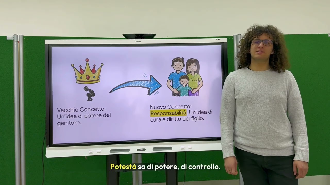 Il lavoro dei raggazi Liceo scientifico Dini Pisa