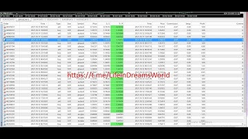 Don Scalper 5.0 - Very Good Scalping EA 2021 - LOW Drawdowns