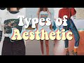 Types of Aesthetic 2020 || Find your aesthetic