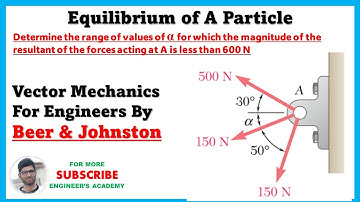 Determine the range of values of angle α ( Equilibrium of a Particle ) Engineers Academy