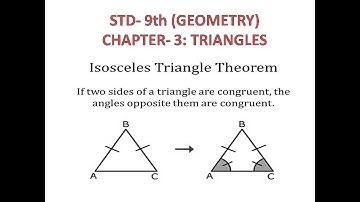 ISOSCELES TRIANGLE THEOREM & IT