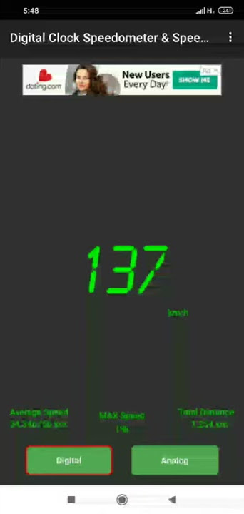 TOP SPEED DINAMIK GPS 1KM