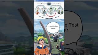 The Best CI/CD Explanation You'll Ever See 🔥 #DevOps #GitHubActions #Anime #Programming #startup