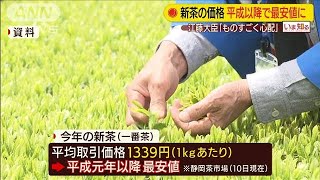 新茶が平成以降で最安値　販売シーズンにコロナ拡大(20/07/14)