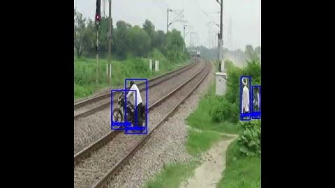 AI based Railway Safety Monitoring System - Demo