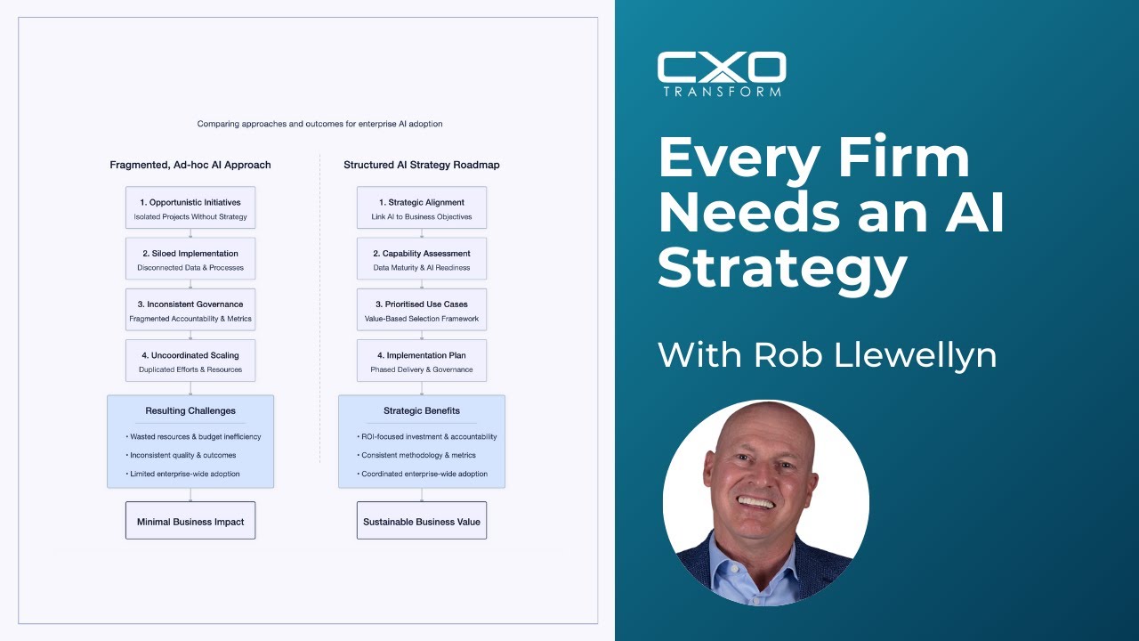 How an AI Strategy Roadmap Secures Real Business Impact