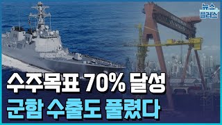 HD현대重, 수주목표 70% 달성...군함 수출 풀렸다/한국경제TV뉴스