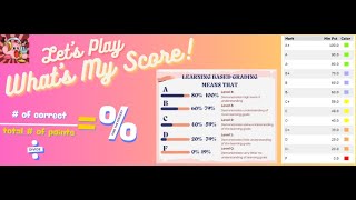Gradebook Q and 4 Point Grading