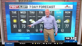Tuesday morning weather forecast (6/2)