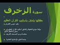 ملاحظات هامة لحفظ الزخرف من 1 45 خلود الأطرش ملاحظات هامة لحفظ الزخرف من 1 45 خلود الأطرش