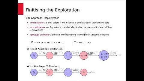 ML 2021 - Hobbit: A Tool for Contextual Equivalence Checking Using Bisimulation Up-to Techniques