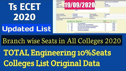 TS ECET 2020 ALL ENGINEERING COLLEGES LIST/BRANCH WISE COLLEGE SEATS TOTAL SEATS IN BTECH ECET 10%