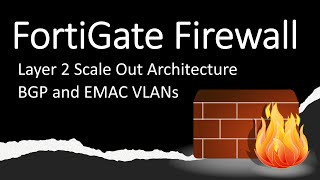 Fortigate Scale Out Architecture - Layer 2 - BGP and EMAC VLANs