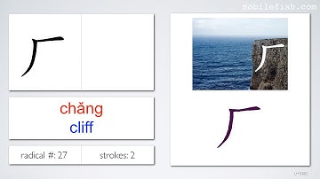 Chinese radicals in English 3/22