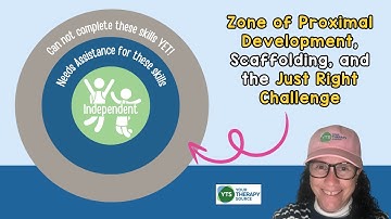 Zone of Proximal Development and Scaffolding: Explained