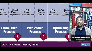 COBIT-5 #13: Process Capability Model (Prof. Richardus Eko Indrajit)