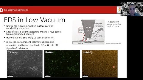 How Did that Get There? Explaining Unexpected X-Rays and Other SEM-EDS Mysteries
