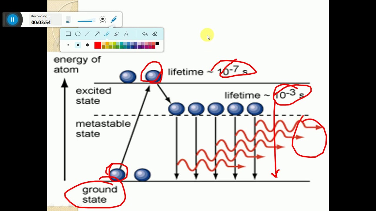 lasers-metastable-state-in-laser-and-einstein-coefficients-youtube