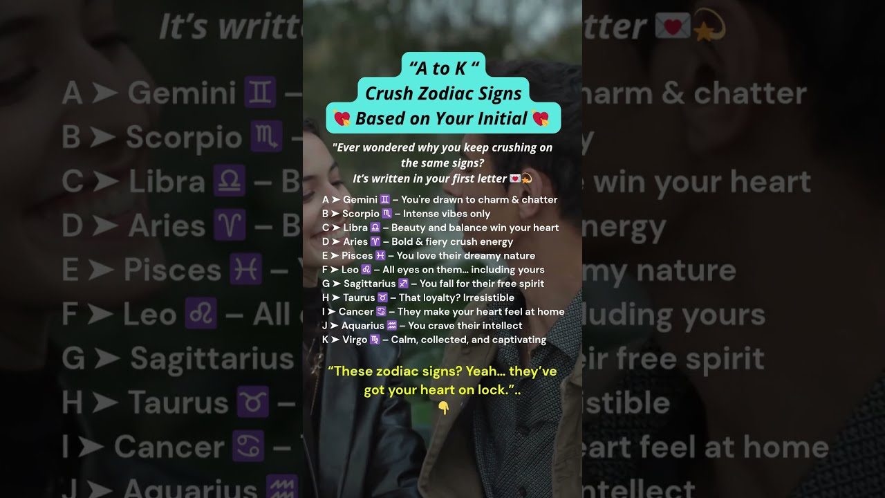 Crush Zodiac Signs Based On YOUR First Initial Initials Shorts Love Viral MrBeast2