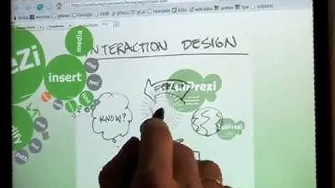 (2008 archaic version) Prezi used at various venues