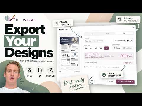 How to Export Scientific Figures in Illustrae | 2026 Complete Guide