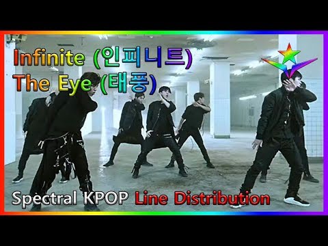 🔴 인피니트 (INFINITE) - 태풍 (The Eye) Line Distribution | Spectral KPOP